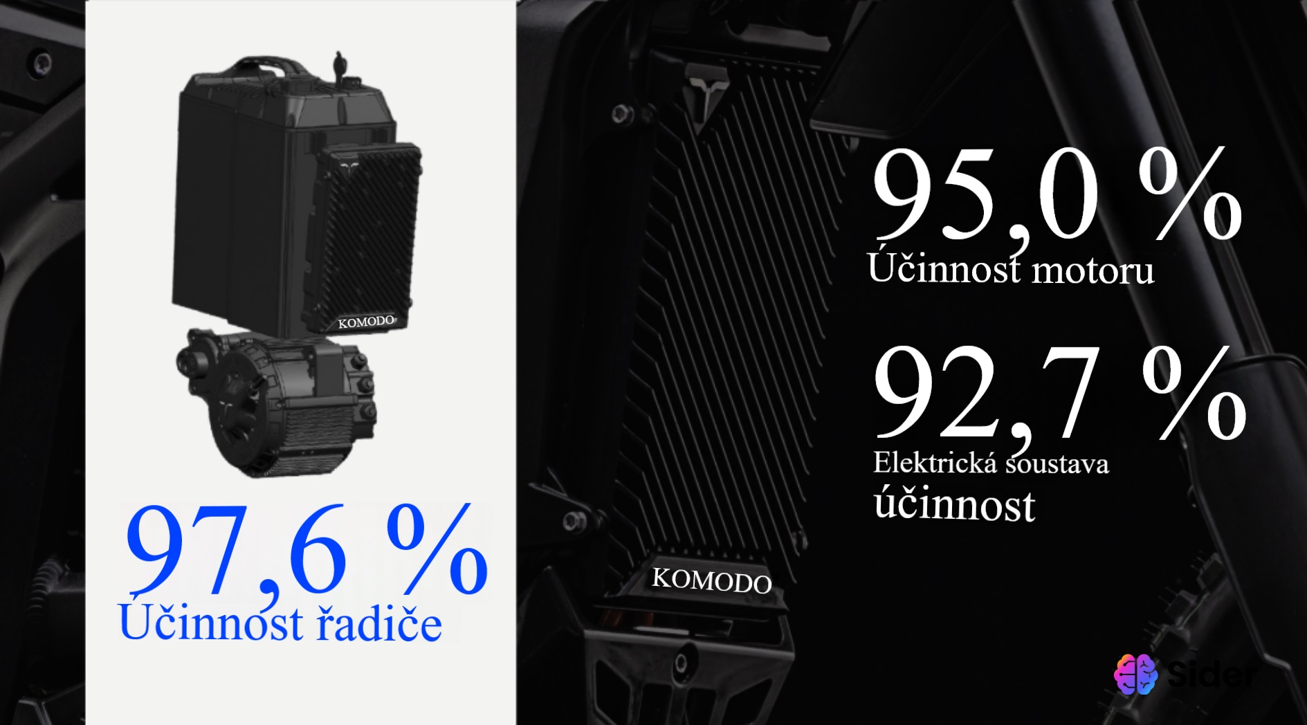 3-Komodo katalog